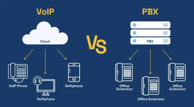 Cloud-PBX-vs-Traditional-Phone-Systems-for-Virginia-Businesses